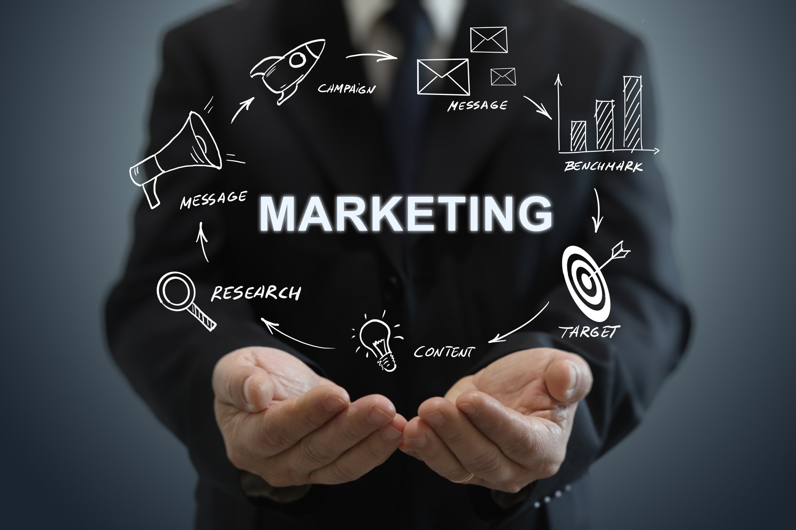 Marketing advertisement brand business strategy